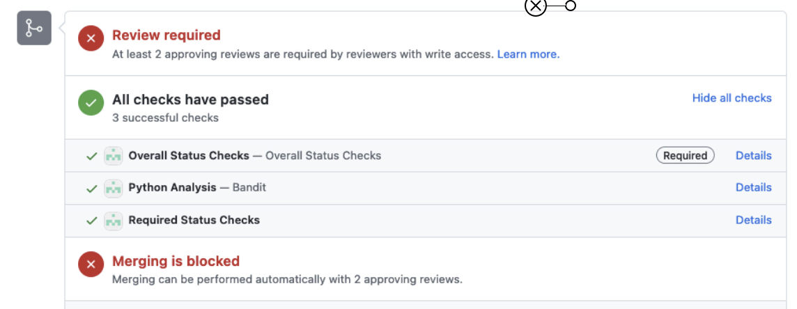 Static Tests Success